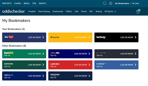 oddschecker account|My Account – Oddschecker.